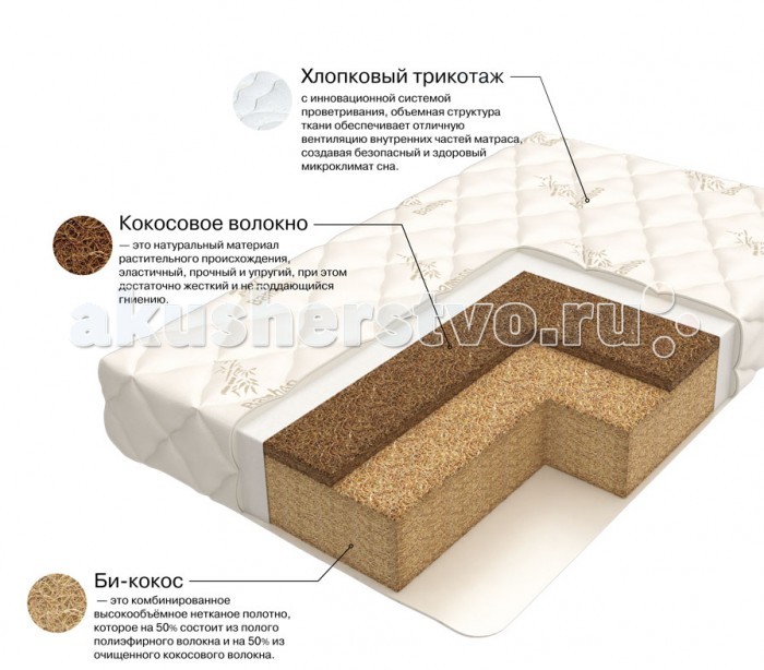 Матрас Bombus Флорентино 65х125х11 смФлорентино 65х125х11 см Матрас Bombus Флорентино 65х125х11 смФлорентино 65х125х11 смМатрас Bombus Флорентино 65х125х11 см Увеличенная толщина матраса позволяет использовать его в детских кроватках с высокими бортами. Если ребенку рекомендовано спать на жестком основании, данный матраc — лучший выбор. Состав: латексированное кокосовое волокно толщиной 1 см, плита Bi-cocos толщиной 9 см Плита Bi-Cocos соединила в себе лучшие качества материалов на основе полиэфирных волокон и экологичность натурального кокосового волокна. Оптимальные физико-механические характеристики нового материала Bi-Cocos обеспечивают увеличение его сроков эксплуатации. Bi-Cocos не пахнет и не вызывает аллергических реакций. Кокосовое волокно натуральный наполнитель из волокон кокосового ореха,придающего необходимую жёсткость и создающего комфорт новорождённому летом. Прочный и долговечный материал. Хорошо вентилируется, не впитывает влагу и запахи. Антибактериальный. Кокос в детском матрасе - высокоэкологичный гипоаллергенный материал. Наивысший приоритет для нас — это безопасный и комфортный сон Вашего ребенка, поэтому для пошива чехлов детских матрасов мы используем высококачественные трикотажные ткани «Алое Вера» и «Бамбук». «Бамбук» — ткань с содержанием бамбуковых волокон, она отличается хорошими теплоизолирующими свойствами, сохраняет прохладу в жару и тепло в холод. Быстро высыхает после намокания. Хорошо вентилируется и препятствует размножению бактерий. «Алое Вера» — это ткань с антибактериальной пропиткой экстрактом растения Алоэ Вера, в медицине он используется в качестве естественного антибиотика, уничтожающего различные вирусы и бактерии. Пропитка снижает вероятность возникновения аллергических реакций.<br>