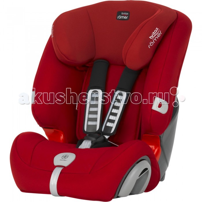 Автокресло Britax Roemer Evolva 1-2-3