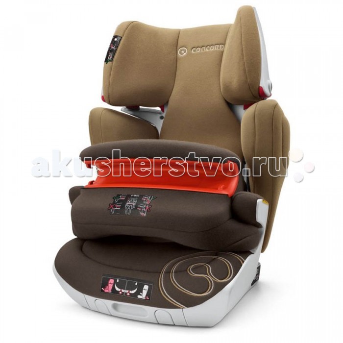 

Автокресло Concord Transformer XT Pro, Transformer XT Pro