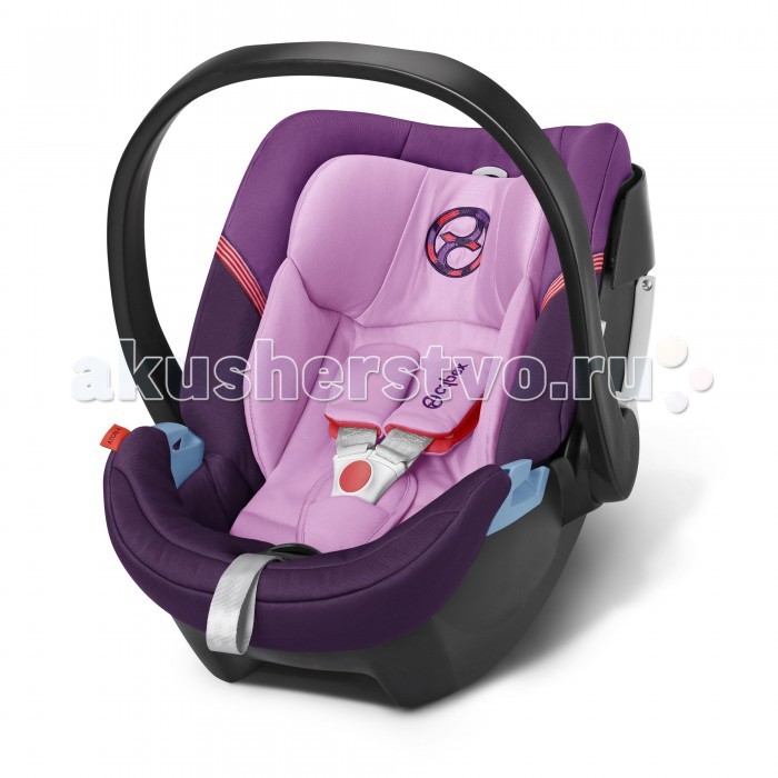 Автокресло Cybex Aton 4