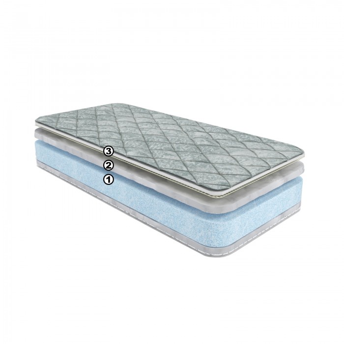 Матрас Руматрас Silver Flexy 90х200х12