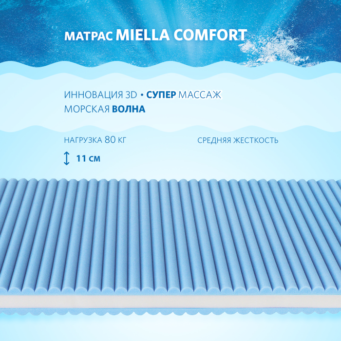 Матрас Miella Comfort 195x110x11