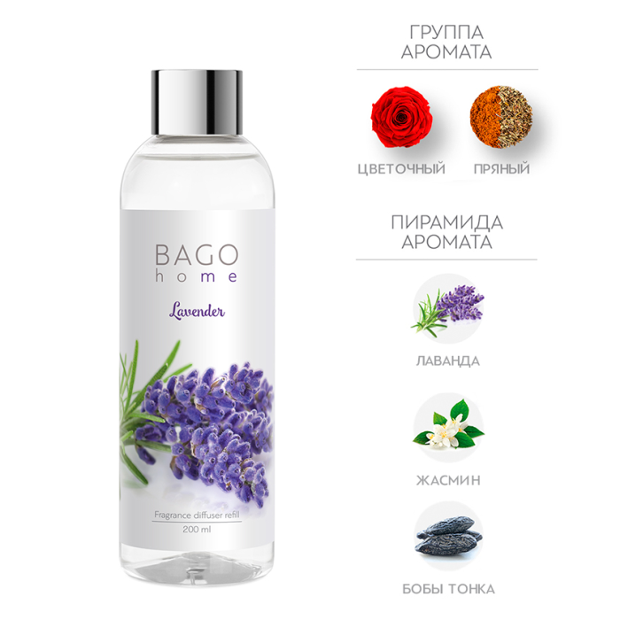 BAGO home  Наполнитель и фибровые палочки для ароматического диффузора Лаванда