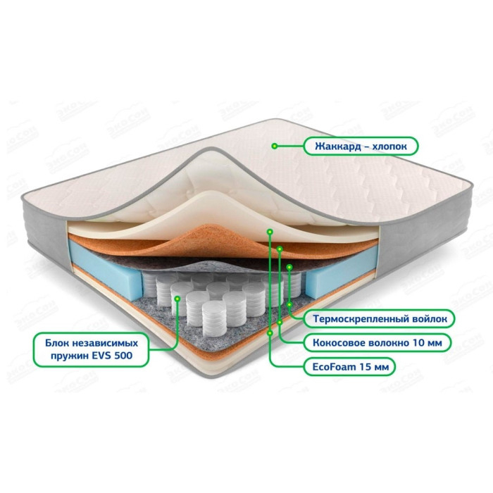 Матрас экосон balance mix
