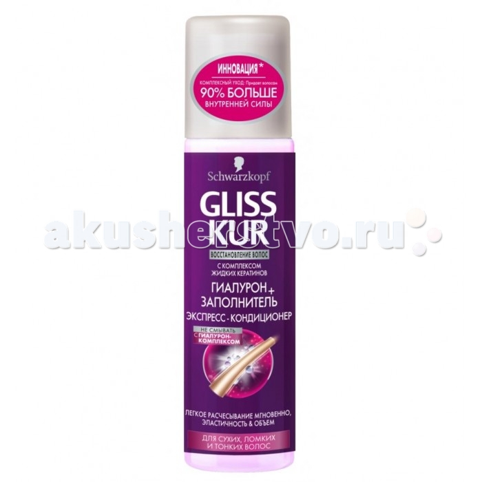Косметика для мамы Gliss Kur Экспресс-Кондиционер Гиалурон + Заполнитель 200 мл
