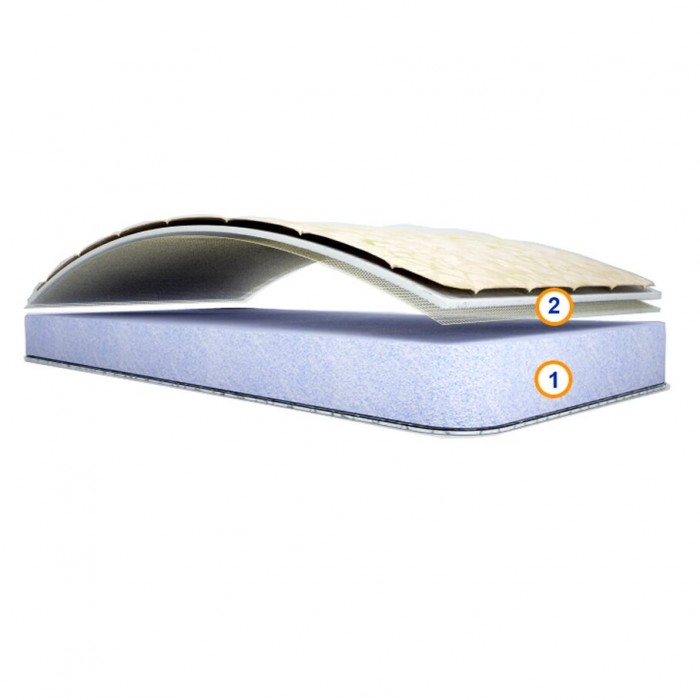 Матрас Спимвсе Харди-120 90х180х12 см