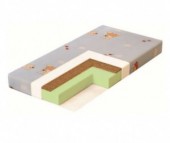 Матрас Плитекс Eucalypt Light 119х60х9 Матрас Плитекс Eucalypt Light 119х60х9
