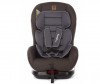  Forest kids Alvin IsoFix - Forest kids Alvin IsoFix