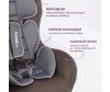  Forest kids Alvin IsoFix - Forest kids Alvin IsoFix