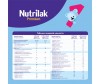  Nutrilak  Premium 1  0 . 350  - Nutrilak  Premium 1  0 . 350 