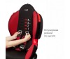  Siger  Isofix - Siger  Isofix