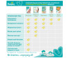  Pampers  New Baby-Dry   .2 (4-8 ) 144 . - Pampers  New Baby-Dry   .2 (4-8 ) 144 .