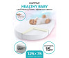  AmaroBaby Healthy Baby     125x7510  - AmaroBaby    Healthy Baby () 125 x 75  10 .