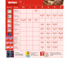  Huggies - Elite Soft 6-11  3  96 . - Huggies - Elite Soft  3 Box (6-11 ) 96 .