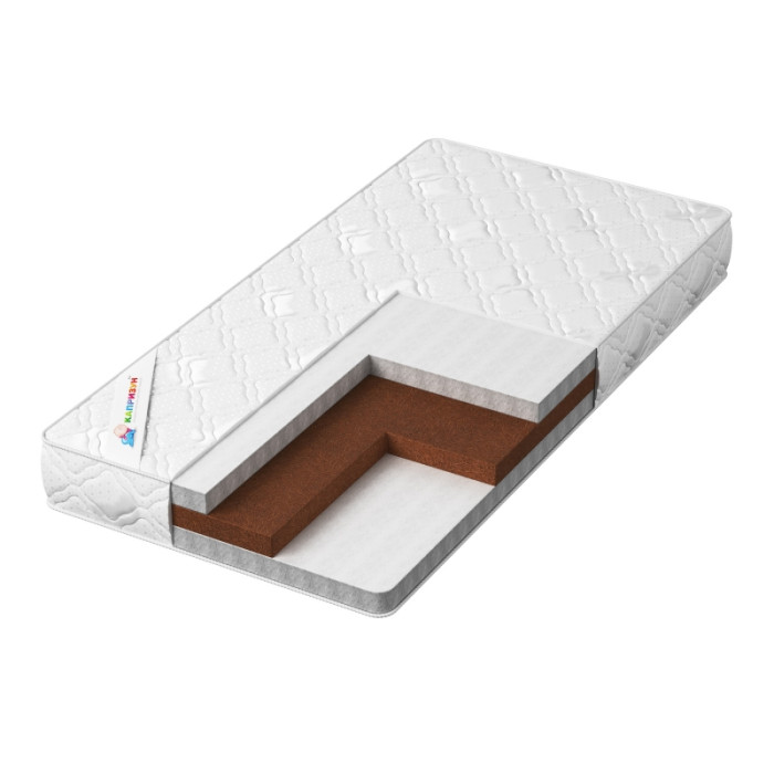     200x120 