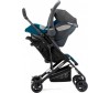 ����������� ������� RECARO  EasyLife 2 Elite Select - Recaro EasyLife 2 Elite Select