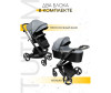  AmaroBaby Tutum  auto brake - AmaroBaby Tutum  auto brake