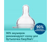  Canpol PP EasyStart     120  0+ Newborn baby - Canpol PP EasyStart     120  0+ Newborn baby