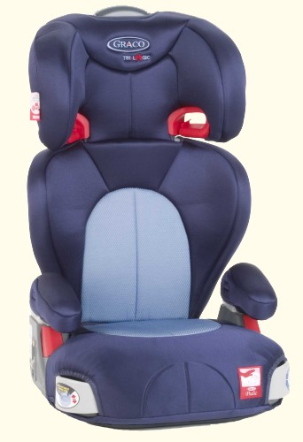 Graco Rallysport