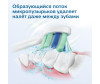  Philips Sonicare    HX3671 - Philips Sonicare    HX3671/13