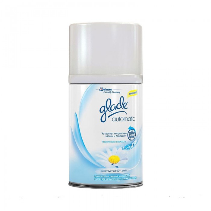  Glade Automatic         269 