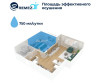  Remezair -    RMD-304 - Remezair -    RMD-304