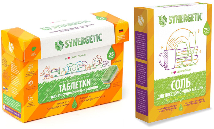  Synergetic      25  +  750 