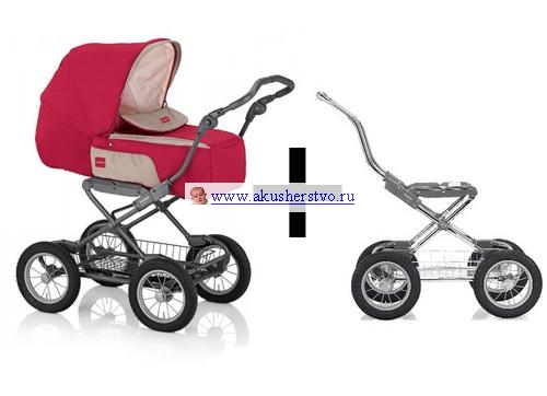 - Inglesina Magnum +  Comfort Bike