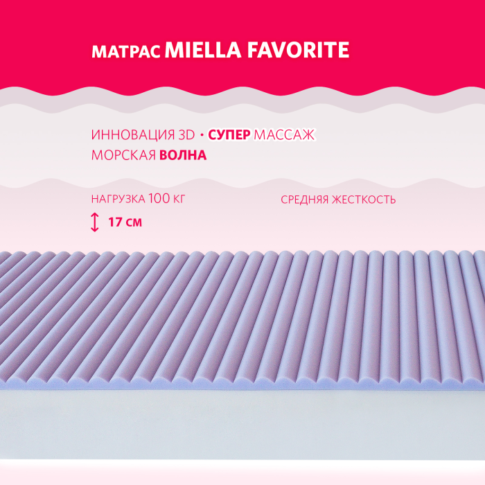  Miella Favorite 180x70x17