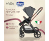   Chicco Mysa Stroller - Chicco Mysa Stroller