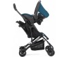  RECARO  Salia Elite - Recaro Salia Elite