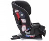  Graco Slimfit LX - Graco Slimfit LX