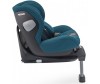  RECARO  Kio - Recaro Kio