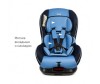  Siger  Isofix - Siger  Isofix