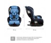  Siger  Isofix - Siger  Isofix