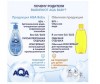  AQA baby       2  1 100  - AQA baby       2  1 100 