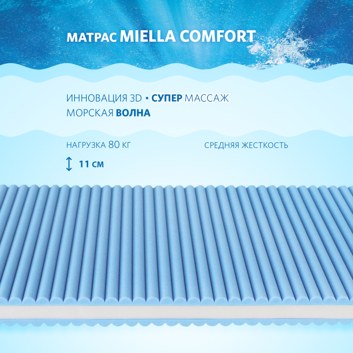  Miella Comfort 160x70x11