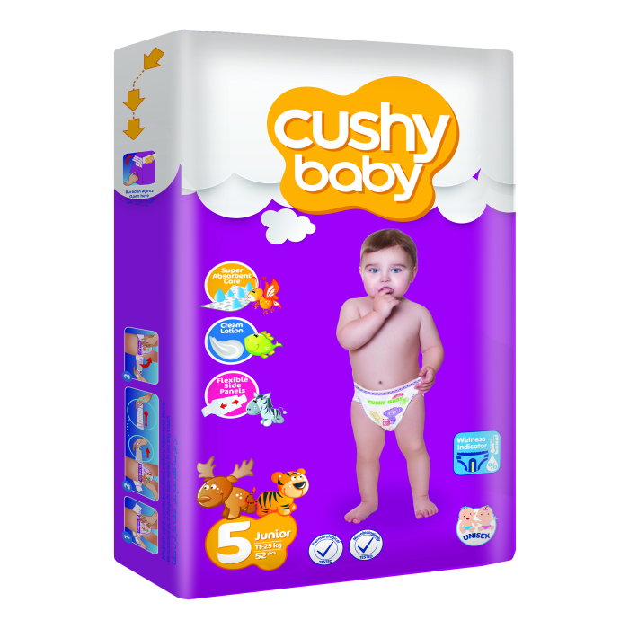  Cushy Baby    .5 (11-25 ) 52 .
