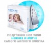  Lovular  hot wind M (5-10 ) 18 . - Lovular  hot wind M (5-10 ) 18 .