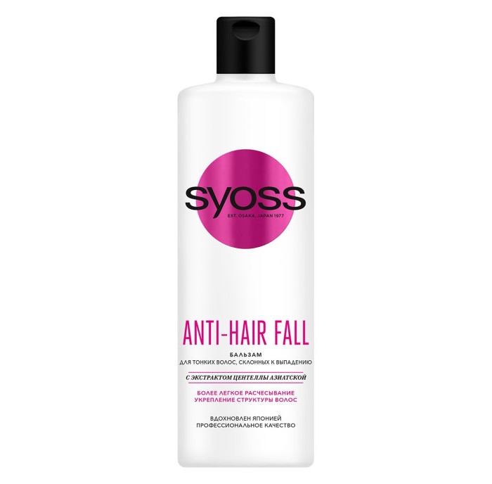  Syoss   Anti-hair Fall 450 