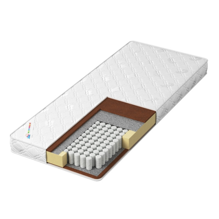     200x140 