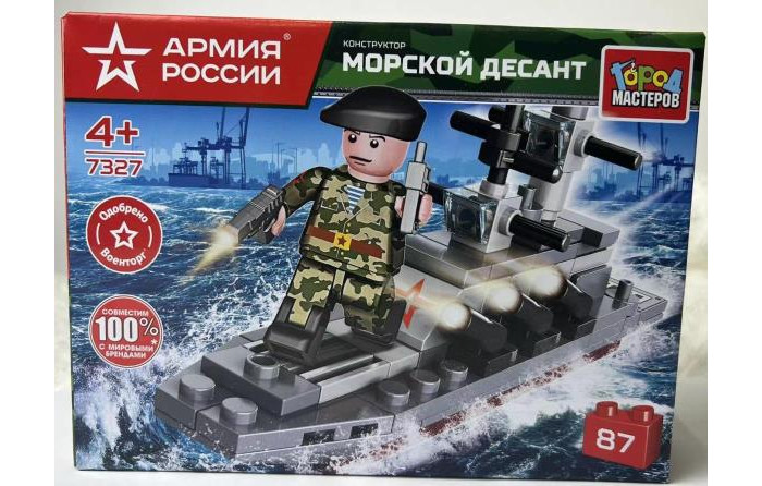        (87 )