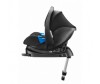  RECARO   Recarofix  Privia - Recaro  Recarofix ( Privia)