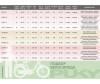   Puky Skyride 20-6 Alu - Puky Skyride 20-6 Alu