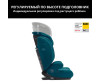  RECARO  Monza Nova 2 Seatfix - Recaro Monza Nova 2 Seatfix