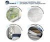  Remezair   MultiShine MAX - Remezair   MultiShine MAX