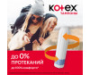  Kotex  Mini Ultra Sorb 8 . - Kotex  Mini Ultra Sorb 8 .