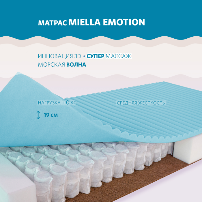  Miella Emotion 140x70x19