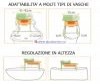   Brevi Bagnotime Reversible - Brevi Bagnotime