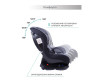  AmaroBaby Safety - AmaroBaby Safety